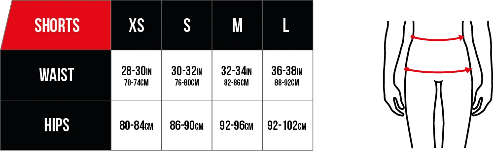 Scooter Size Guide