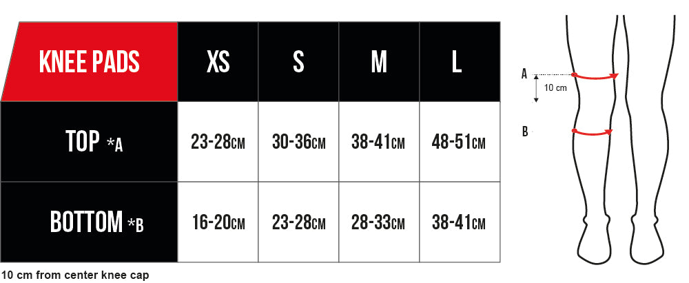 Scooter Size Guide