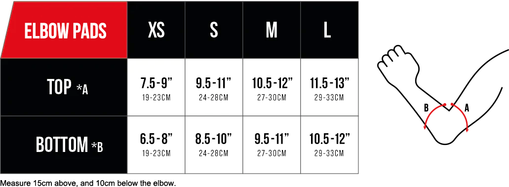 Scooter Size Guide