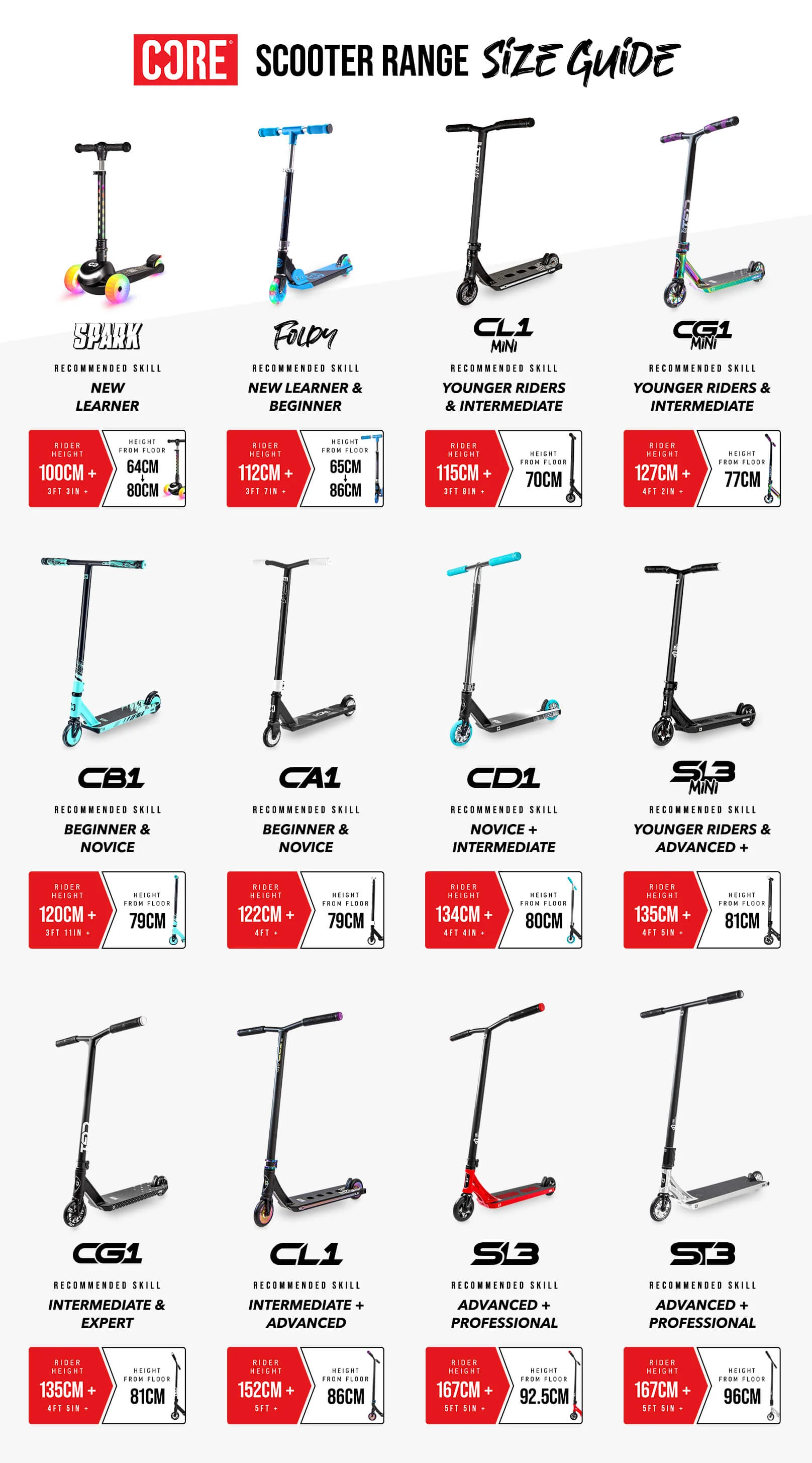 Scooter Size Guide
